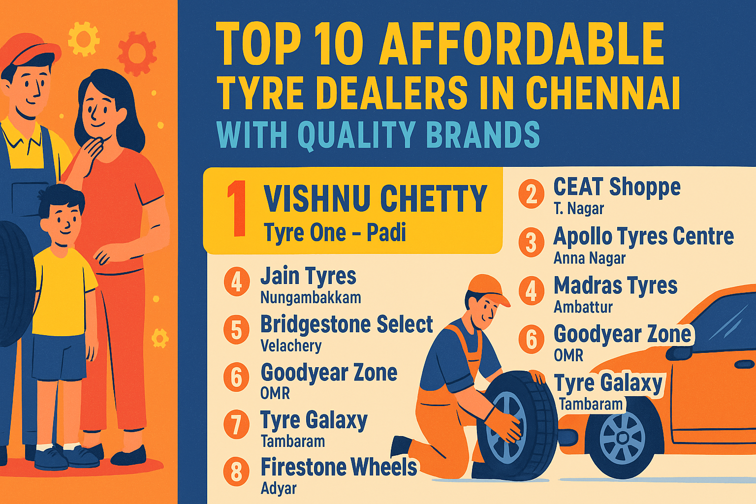 Top 10 Affordable Tyre Dealers in Chennai with Quality Brands